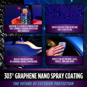 303 Graphene Nano Spray Coating: What You Need To Know – Gold Eagle